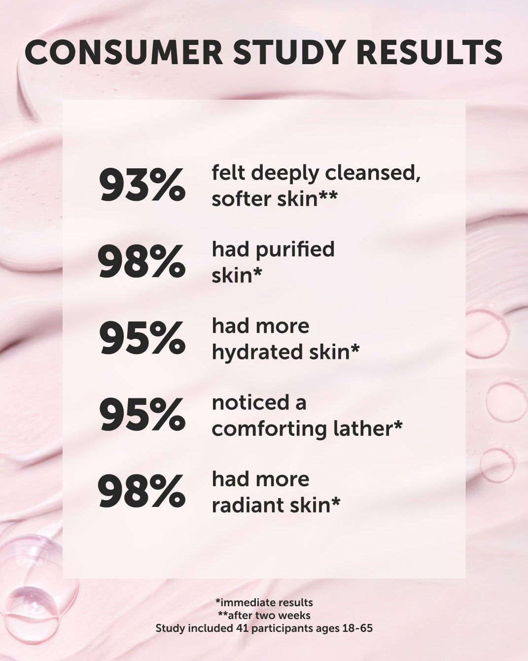 AHOY LOVE Nourishing Milky Cleanser - Refill - Earth Harbor Naturals