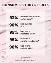 AHOY LOVE Nourishing Milky Cleanser - Earth Harbor Naturals