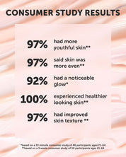 ANCHOR Bio-Retinol Youth Serum - Refill - Earth Harbor Naturals