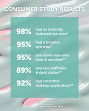 AQUA AURA Reparative Eye Creme - Refill - Earth Harbor Naturals