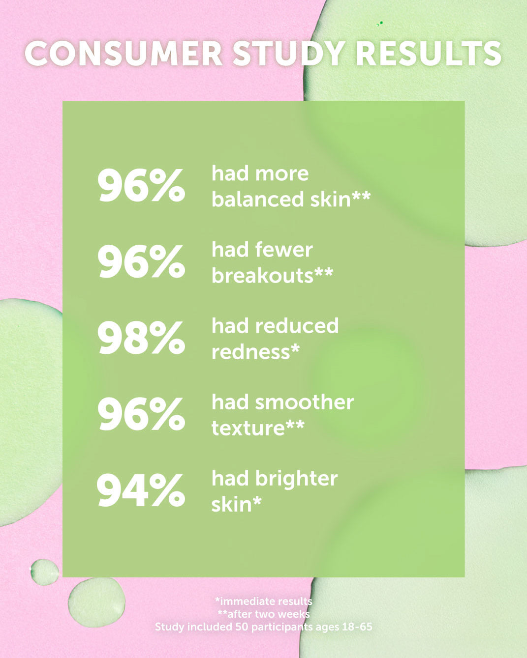 AURORA Superfood Clarity Concentrate - Earth Harbor Naturals