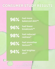 AURORA Superfood Clarity Concentrate - Earth Harbor Naturals