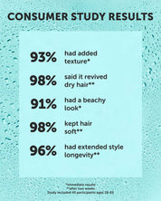 BEACH WAVES Ocean Hair Texturizer - Earth Harbor Naturals