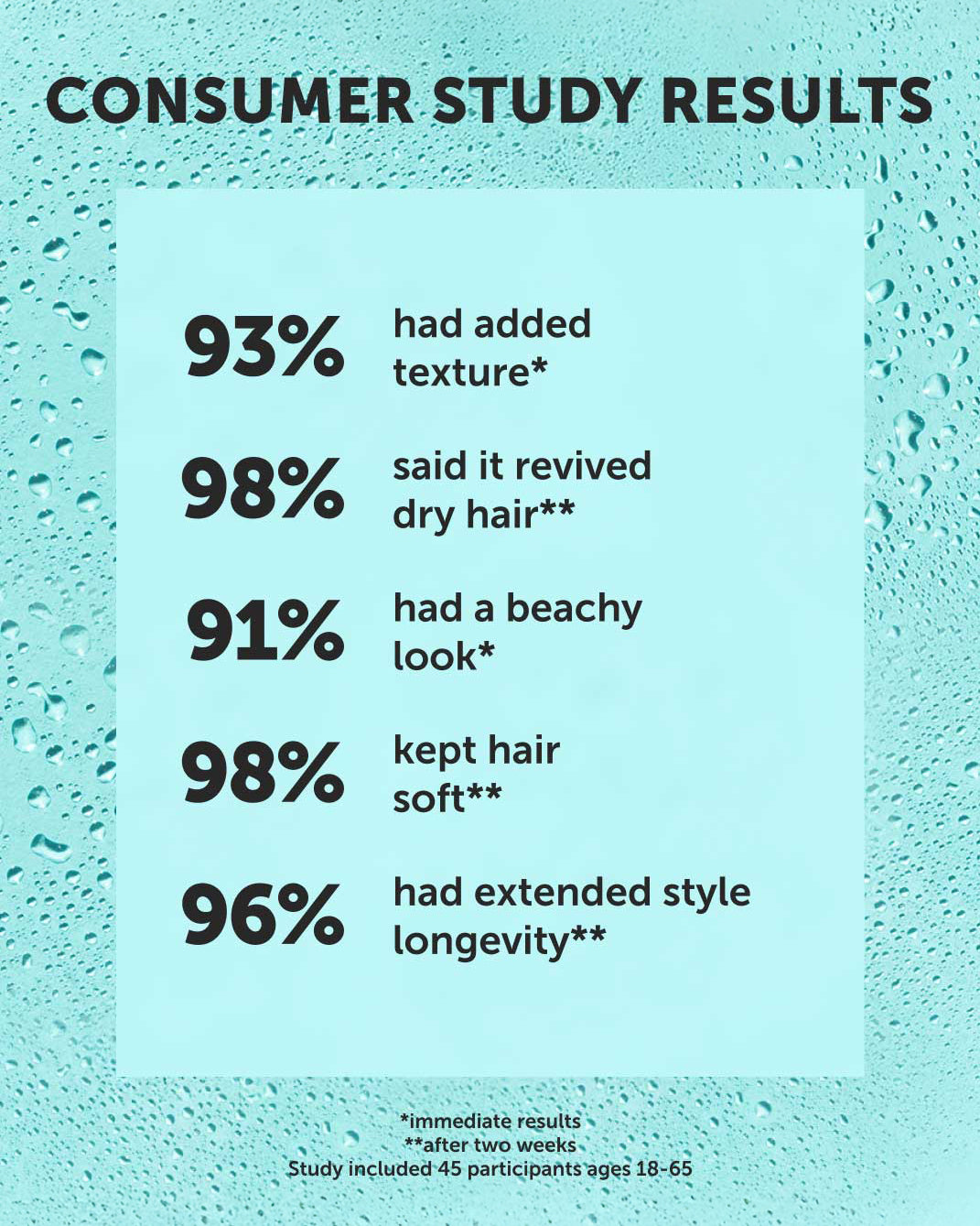 BEACH WAVES Ocean Hair Texturizer - Refill - Earth Harbor Naturals