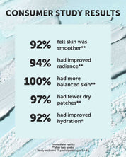 BLUE CRUSH Marine Perfecting Mask - Earth Harbor Naturals