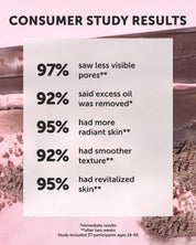 CACAO COVE Vitamin C Detox Mask - Refill - Earth Harbor Naturals