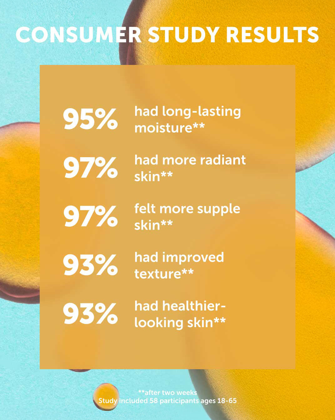 CALYPSO Antioxidant Glow Facial Oil - Refill - Earth Harbor Naturals