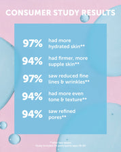 CELESTINE Hydra-Peptide Firming Serum - Refill - Earth Harbor Naturals