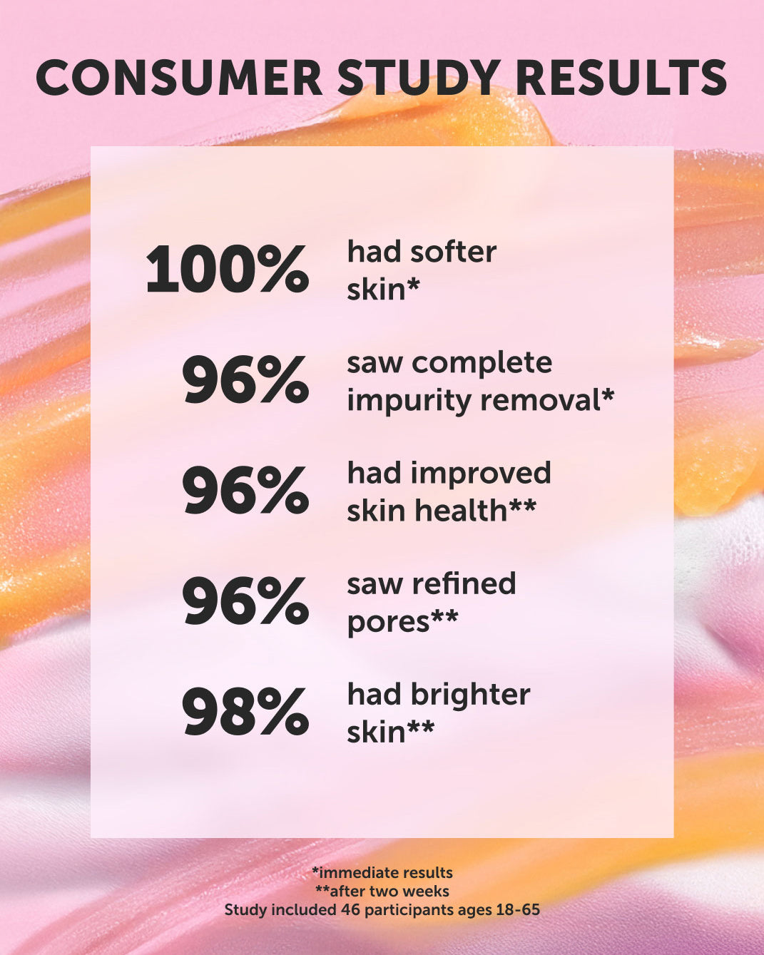 CITRINE SEA Purifying Exfoliation Potion - Refill - Earth Harbor Naturals