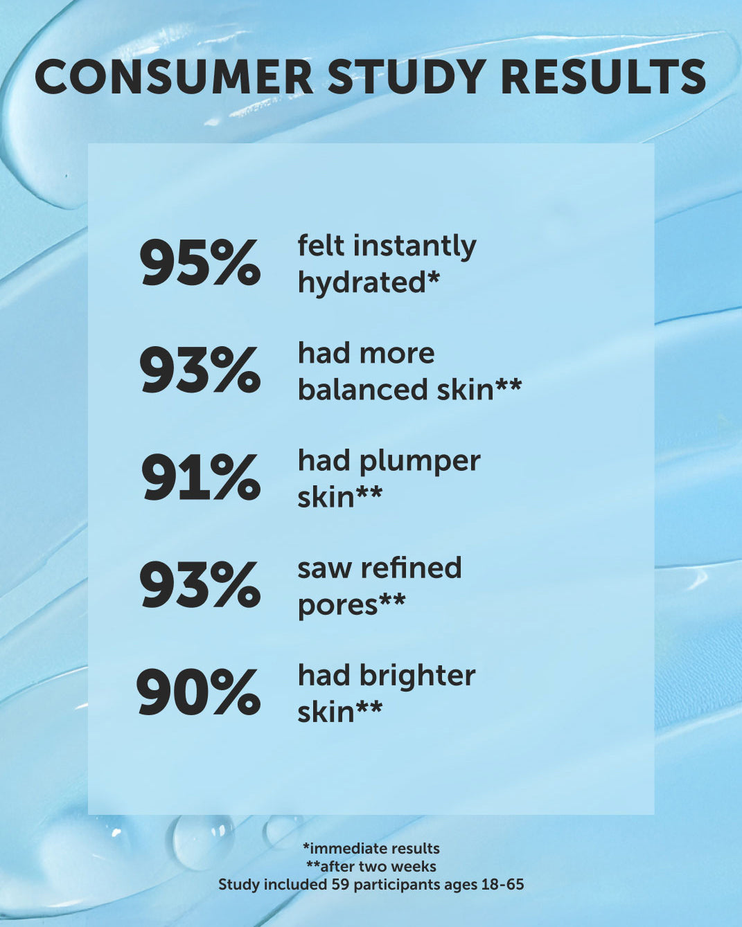 CLOUDBURST Plumping Balance Essence - Refill - Earth Harbor Naturals