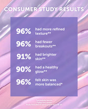 GLOW JUICE 10-Acid Refining Peel - Earth Harbor Naturals