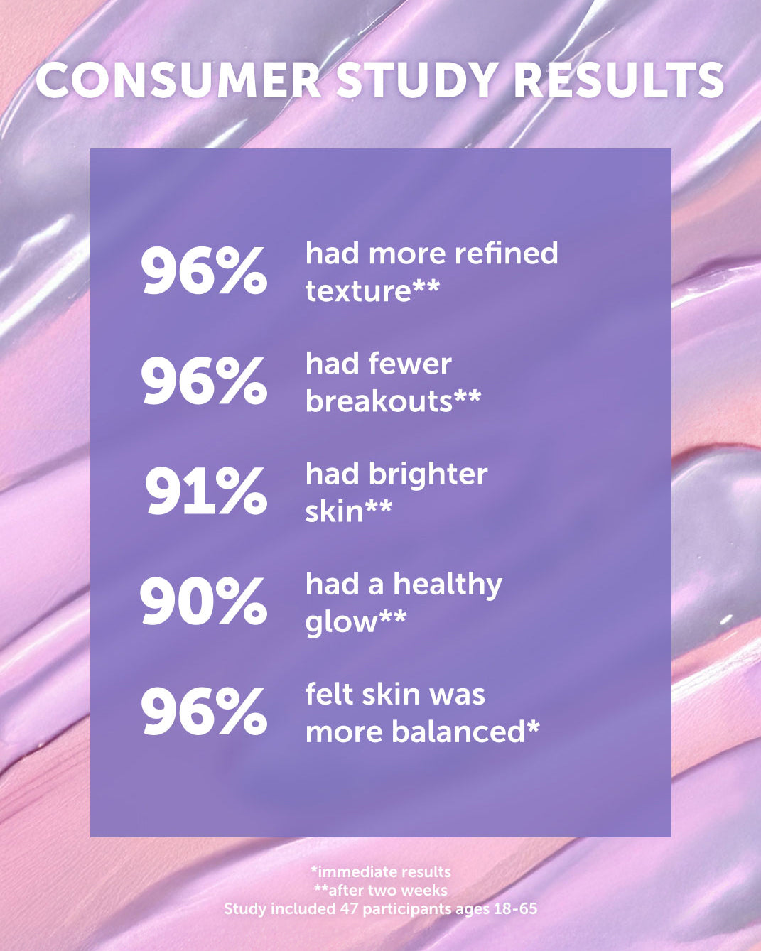 GLOW JUICE 10-Acid Refining Peel - Refill - Earth Harbor Naturals