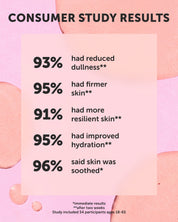 HELIOS Stem Cell Defense Concentrate - Earth Harbor Naturals