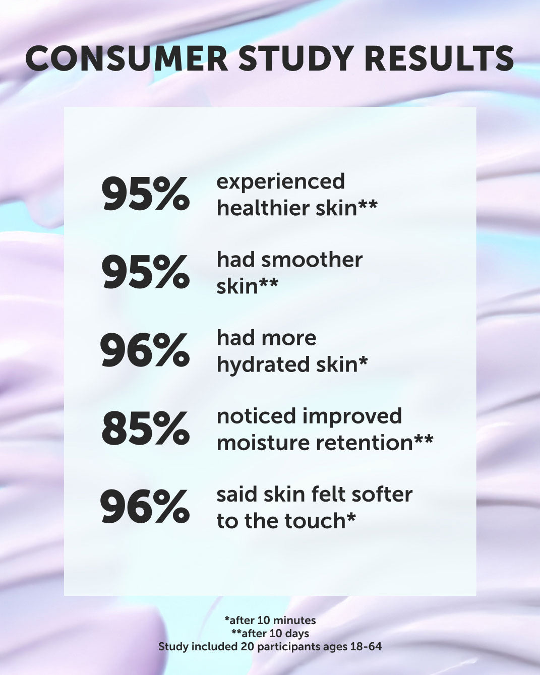 HORIZON Ceramide Repair Serum - Refill - Earth Harbor Naturals