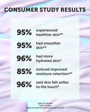 HORIZON Ceramide Repair Serum - Refill - Earth Harbor Naturals