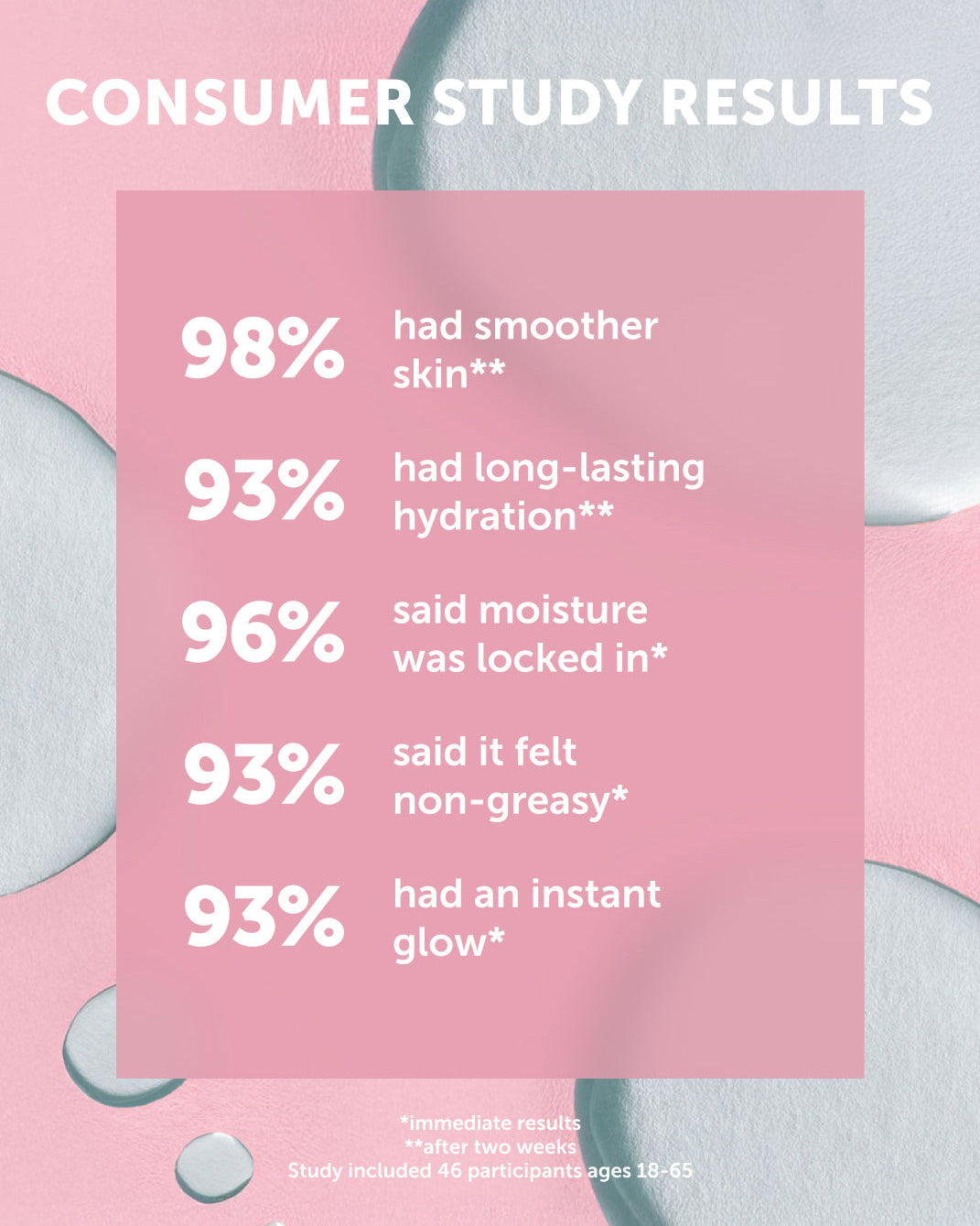 LAGUNA Glow Renew Body Oil - Refill - Earth Harbor Naturals