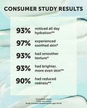 MERMAID MILK Nutrient Glow Moisturizer - Earth Harbor Naturals