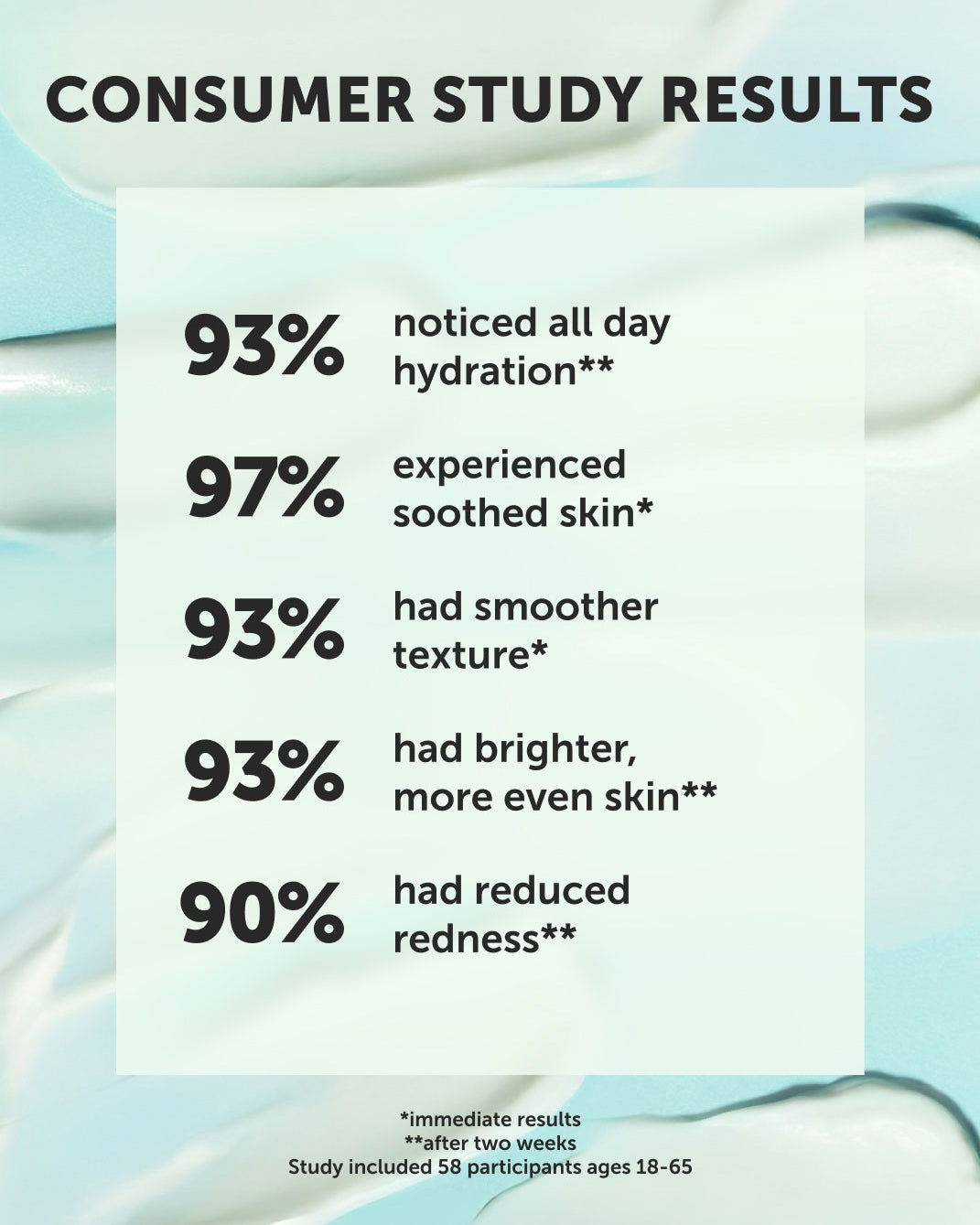 MERMAID MILK Nutrient Glow Moisturizer - Refill - Earth Harbor Naturals