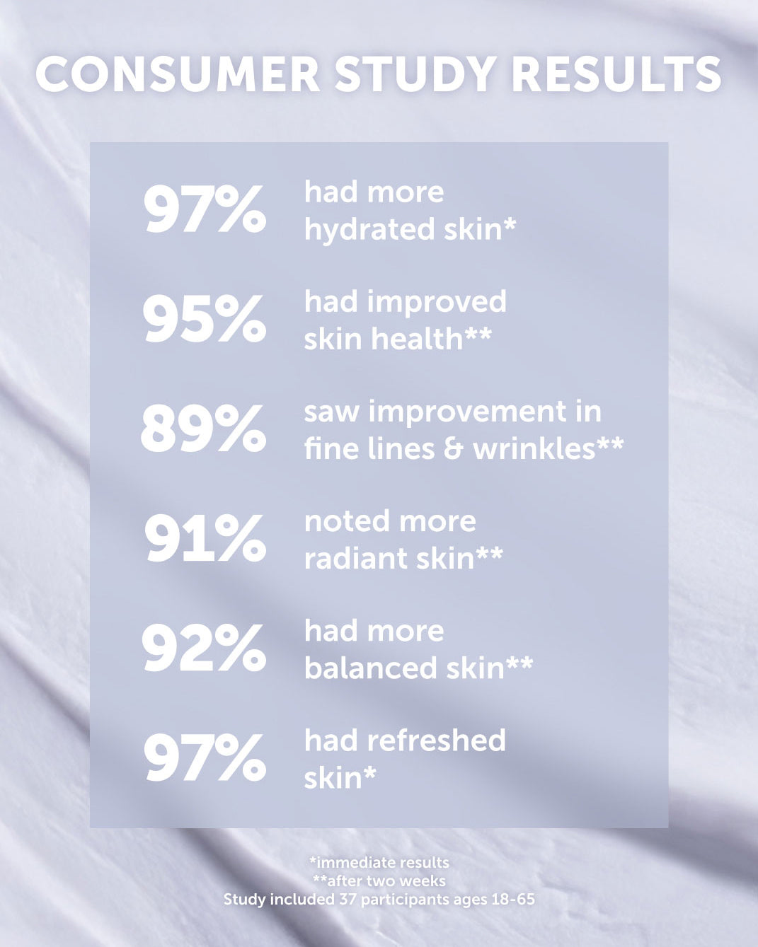 MERMAID MOON Line-Filling Balm Cream - Earth Harbor Naturals