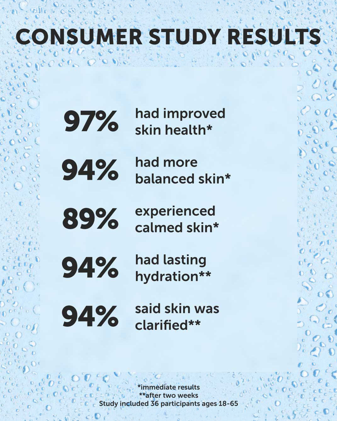 MYSTIC WATERS Electrolyte Calming Toner - Refill - Earth Harbor Naturals