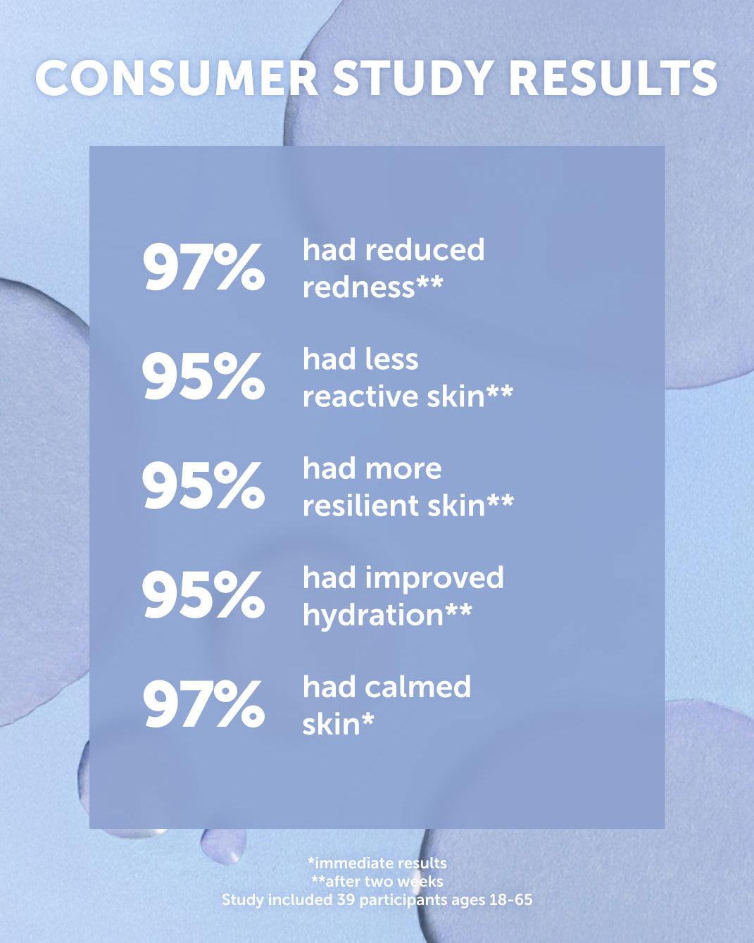 NEBULA Adaptogen Calm Concentrate - Earth Harbor Naturals