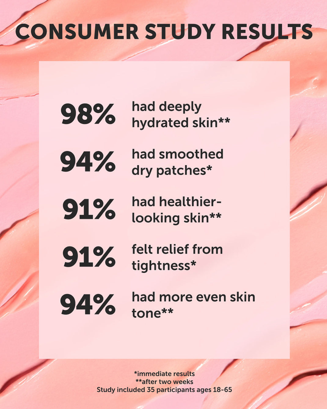 NYMPH NECTAR Superfruit Repair Balm - Earth Harbor Naturals