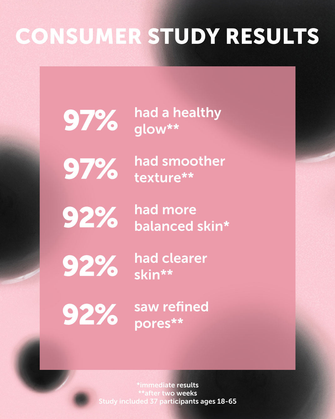 OBSCURA Detoxifying Reset Ampoule - Refill - Earth Harbor Naturals