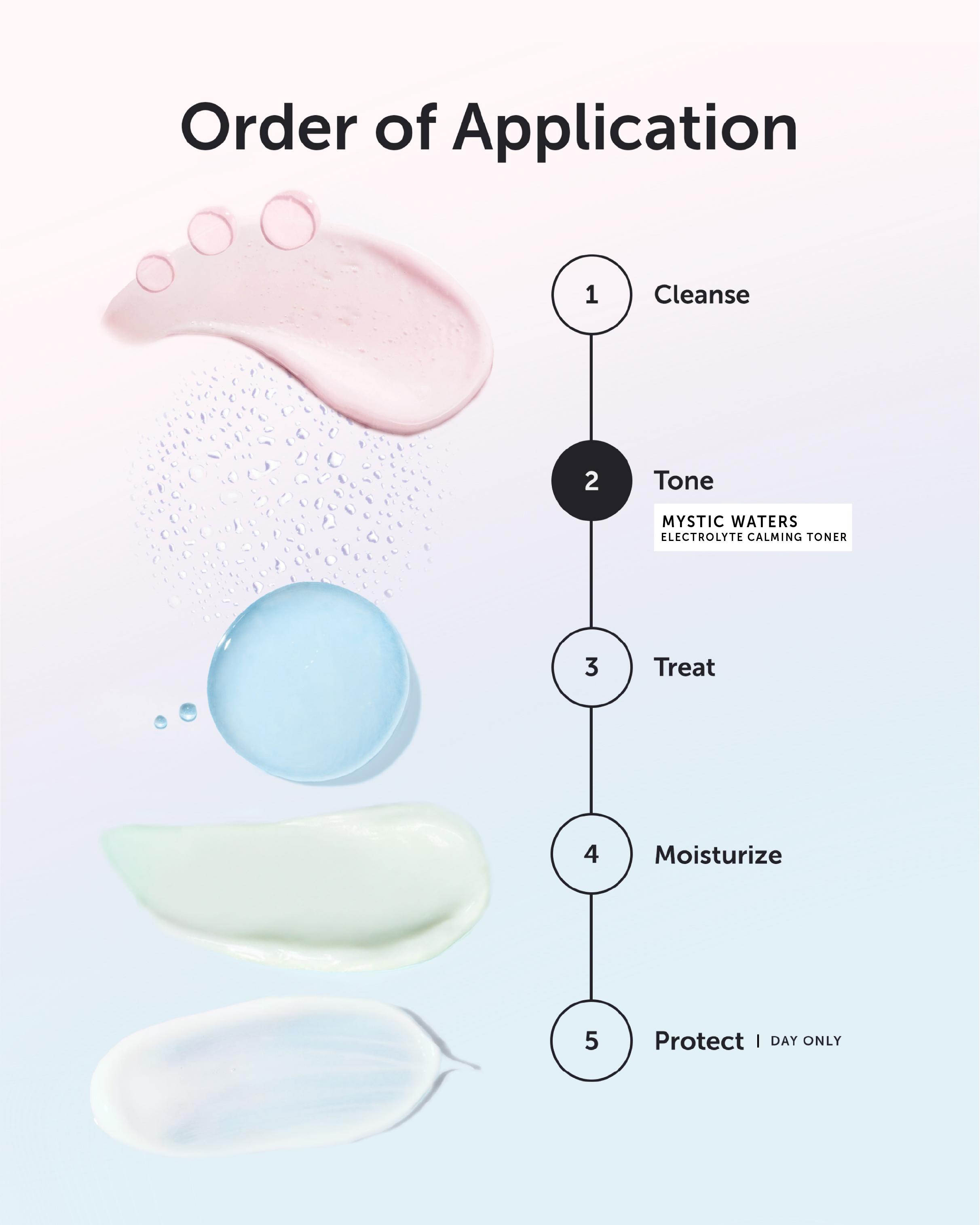 MYSTIC WATERS Electrolyte Calming Toner - Earth Harbor Naturals