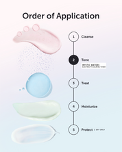 MYSTIC WATERS Electrolyte Calming Toner - Refill - Earth Harbor Naturals