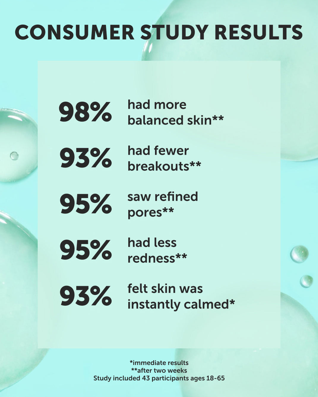 SAMPHIRE BHA Clarifying Serum - Refill - Earth Harbor Naturals