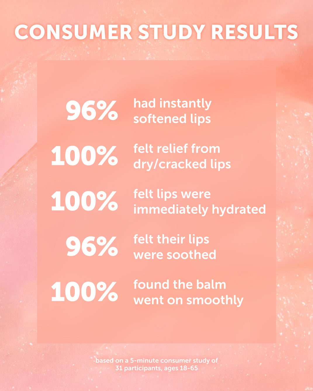 SEA KISS Plumpy Lip Balm - Refill - Earth Harbor Naturals