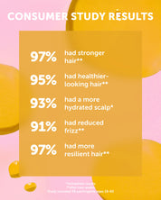 SUNSTONE Hair Revive Elixir - Earth Harbor Naturals