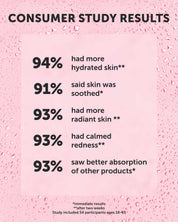 TIDAL ROSE Seaweed Hydration Mist - Earth Harbor Naturals