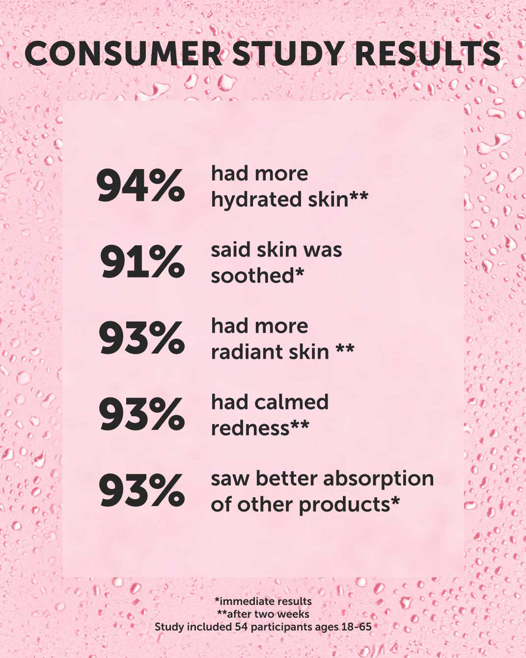 TIDAL ROSE Seaweed Hydration Mist - Refill - Earth Harbor Naturals