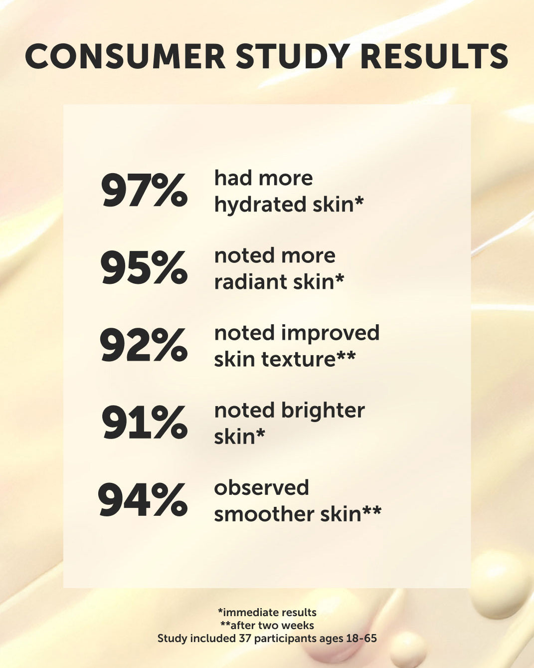 TREASURE Barrier Boost Glazing Milk - Earth Harbor Naturals