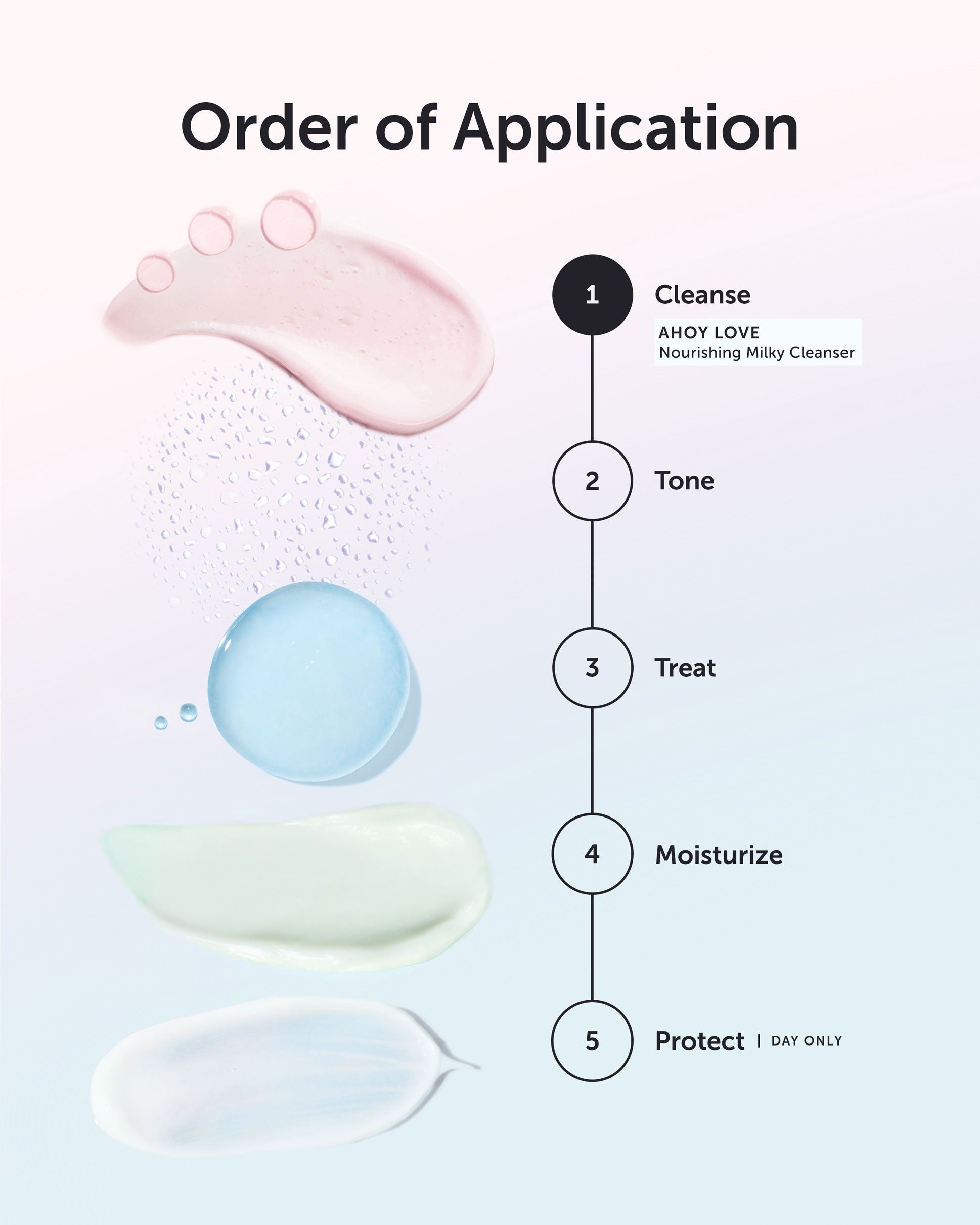 AHOY LOVE Nourishing Milky Cleanser - Refill - Earth Harbor Naturals