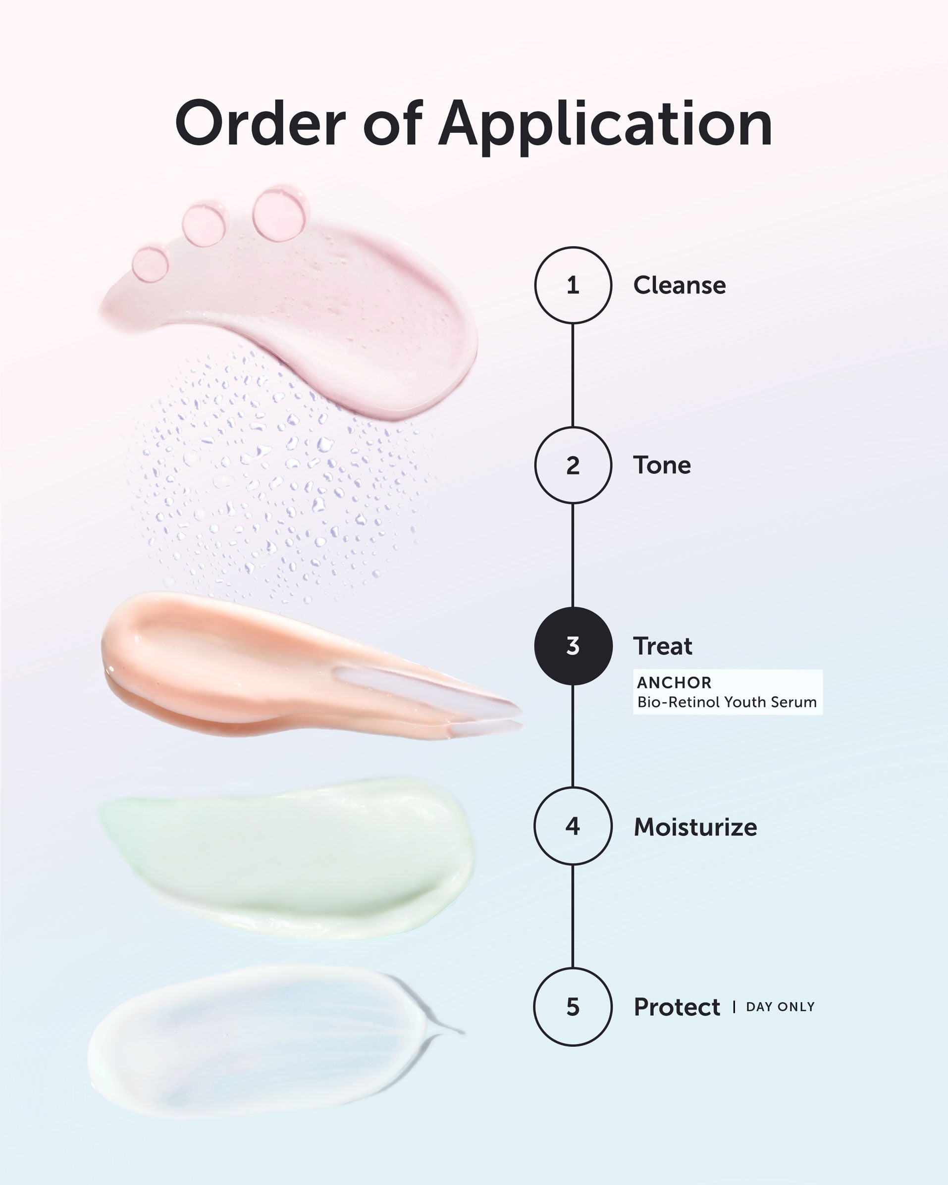 ANCHOR Bio-Retinol Youth Serum - Earth Harbor Naturals