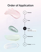 AQUA AURA Reparative Eye Creme - Refill - Earth Harbor Naturals