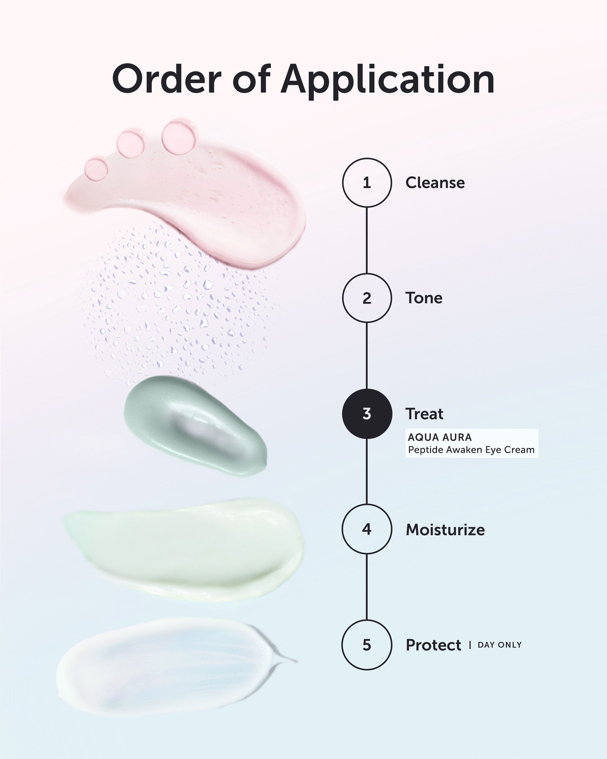 AQUA AURA Reparative Eye Creme - Refill - Earth Harbor Naturals