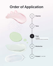 AURORA Superfood Clarity Concentrate - Refill - Earth Harbor Naturals