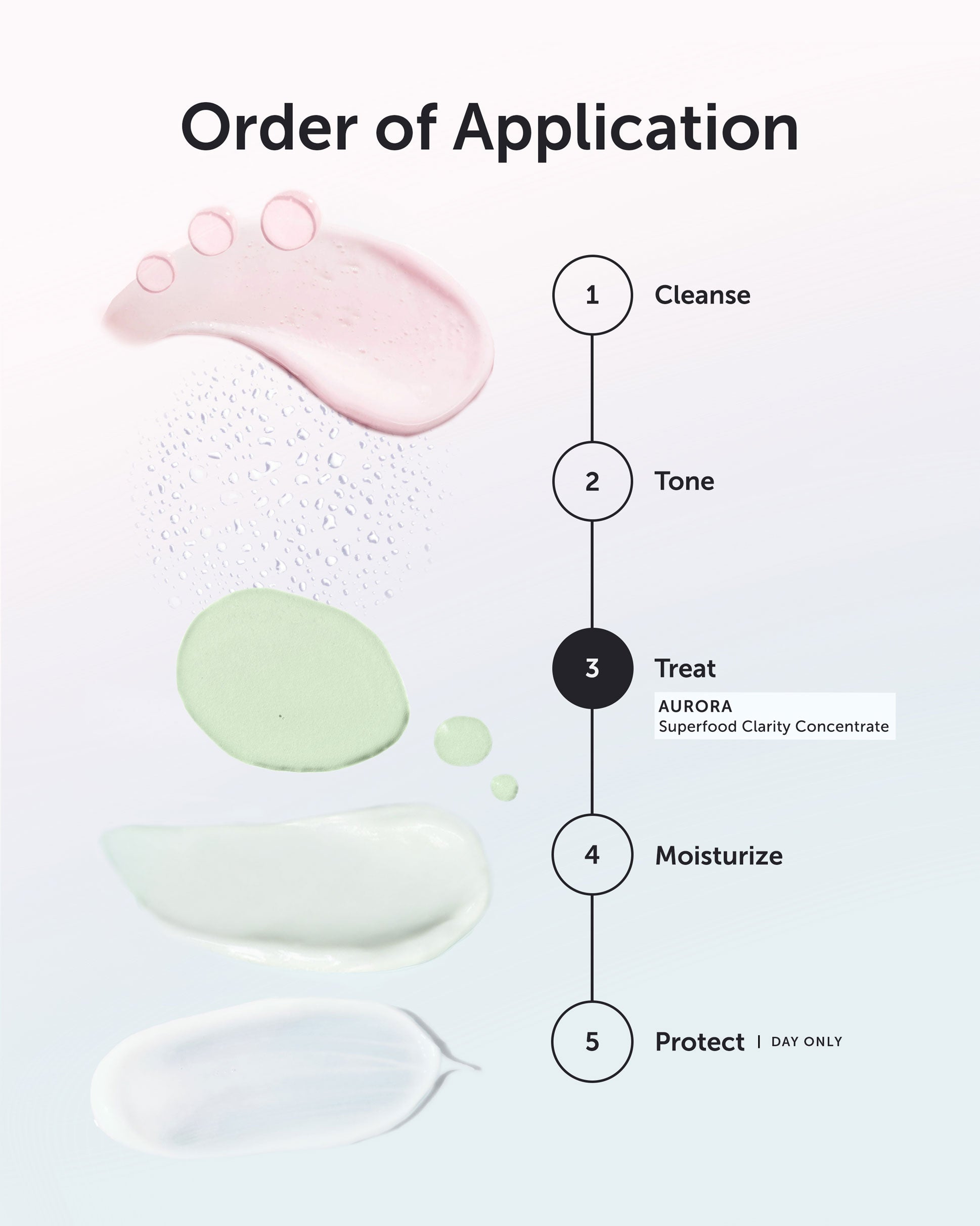 AURORA Superfood Clarity Concentrate - Refill - Earth Harbor Naturals