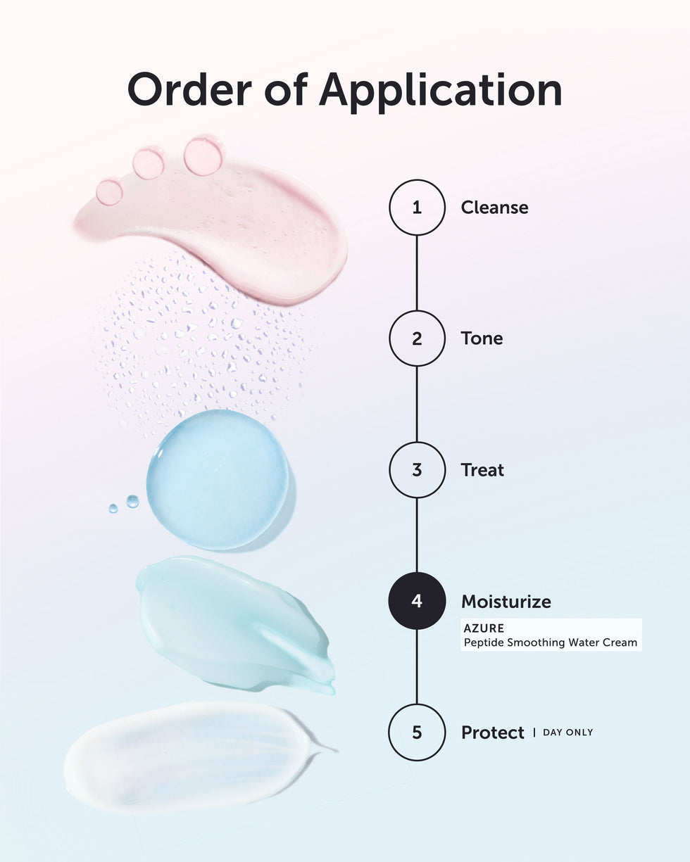 AZURE Peptide Smoothing Water Cream Earth Harbor Naturals