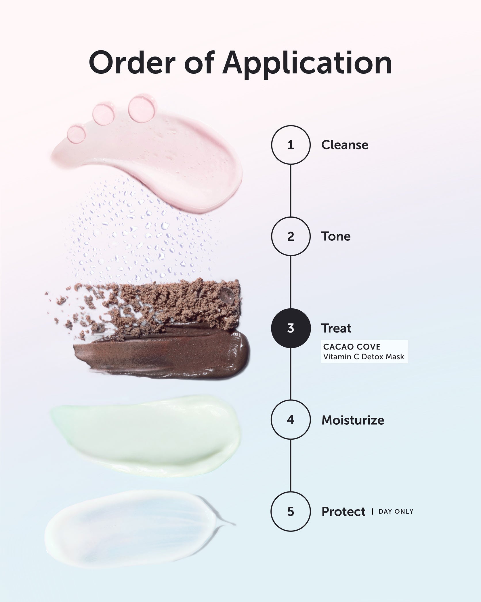 CACAO COVE Vitamin C Detox Mask - Refill - Earth Harbor Naturals