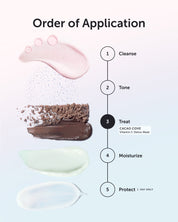 CACAO COVE Vitamin C Detox Mask - Refill - Earth Harbor Naturals