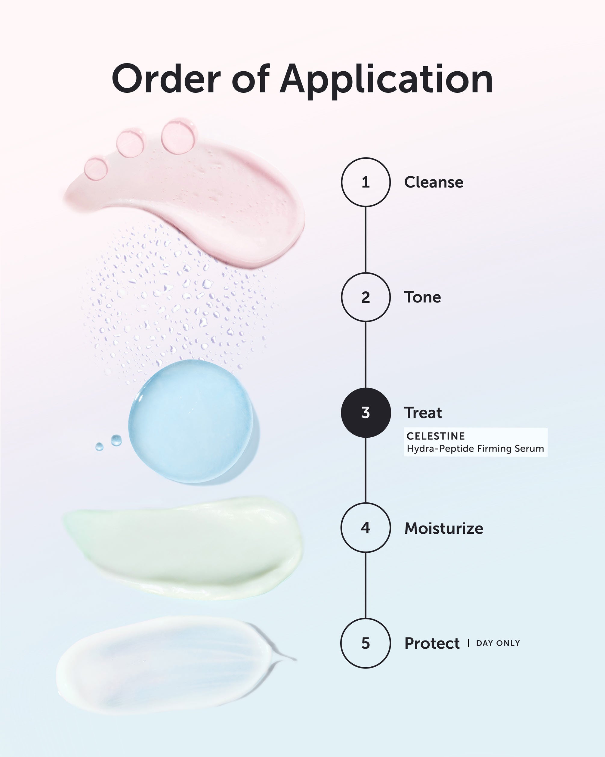 CELESTINE Hydra-Peptide Firming Serum - Earth Harbor Naturals