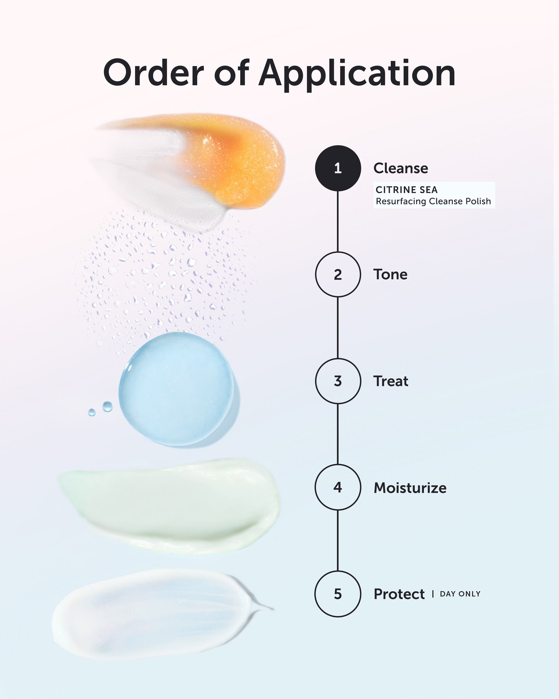 CITRINE SEA Purifying Exfoliation Potion - Refill - Earth Harbor Naturals