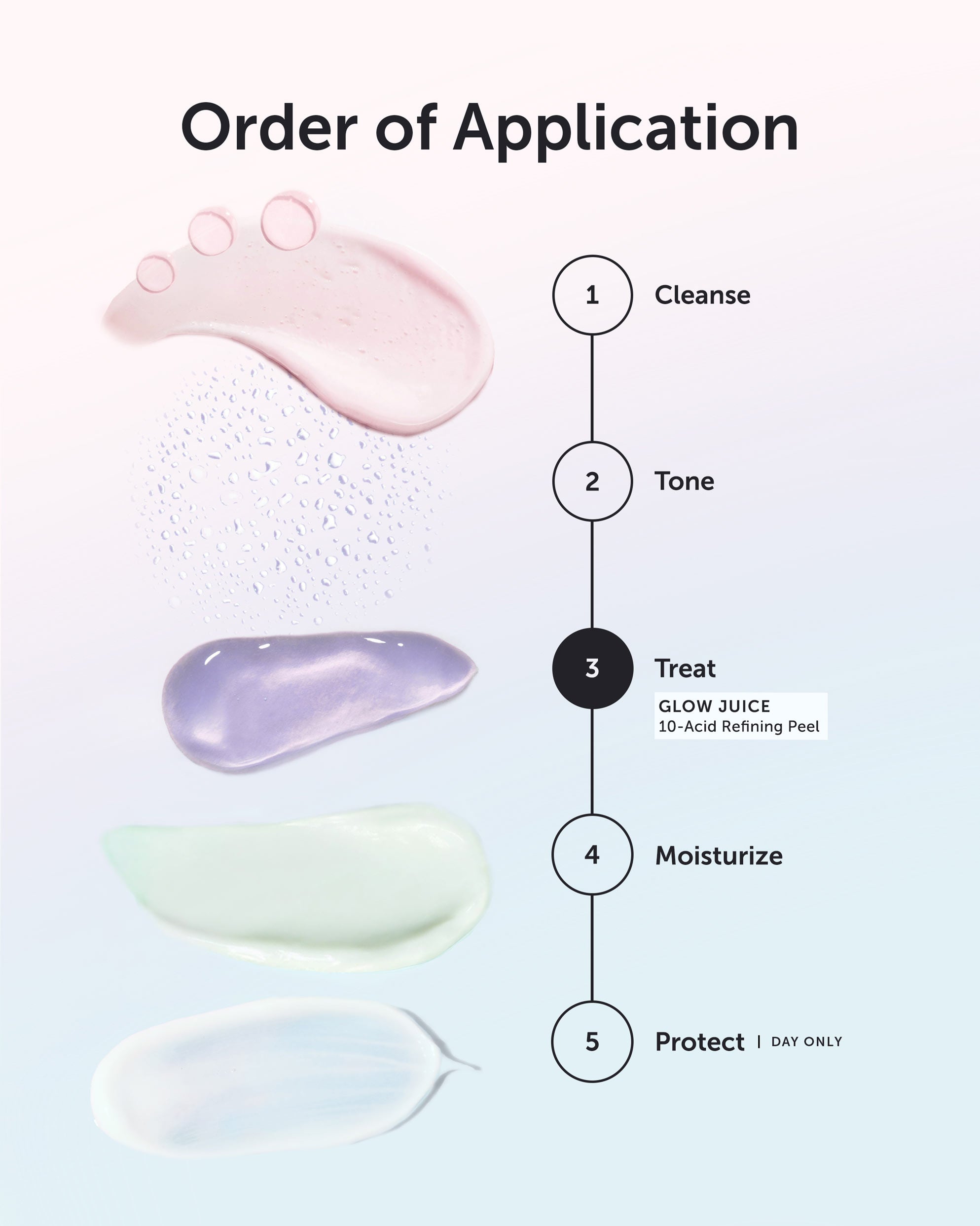 GLOW JUICE 10-Acid Refining Peel - Refill - Earth Harbor Naturals