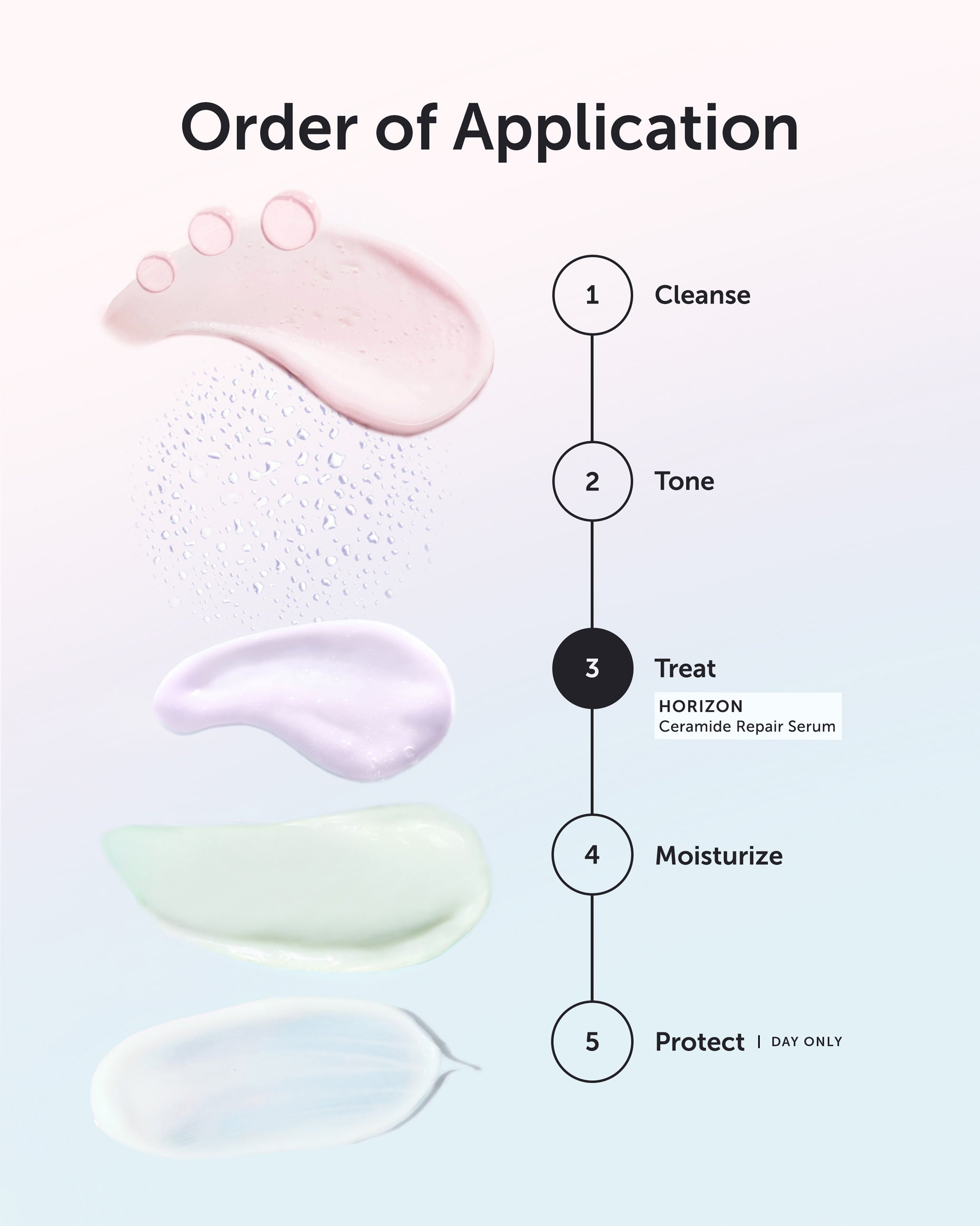 HORIZON Ceramide Repair Serum - Refill - Earth Harbor Naturals