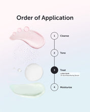 LUNA RAIN 15-Acid Resurfacing Serum - Earth Harbor Naturals