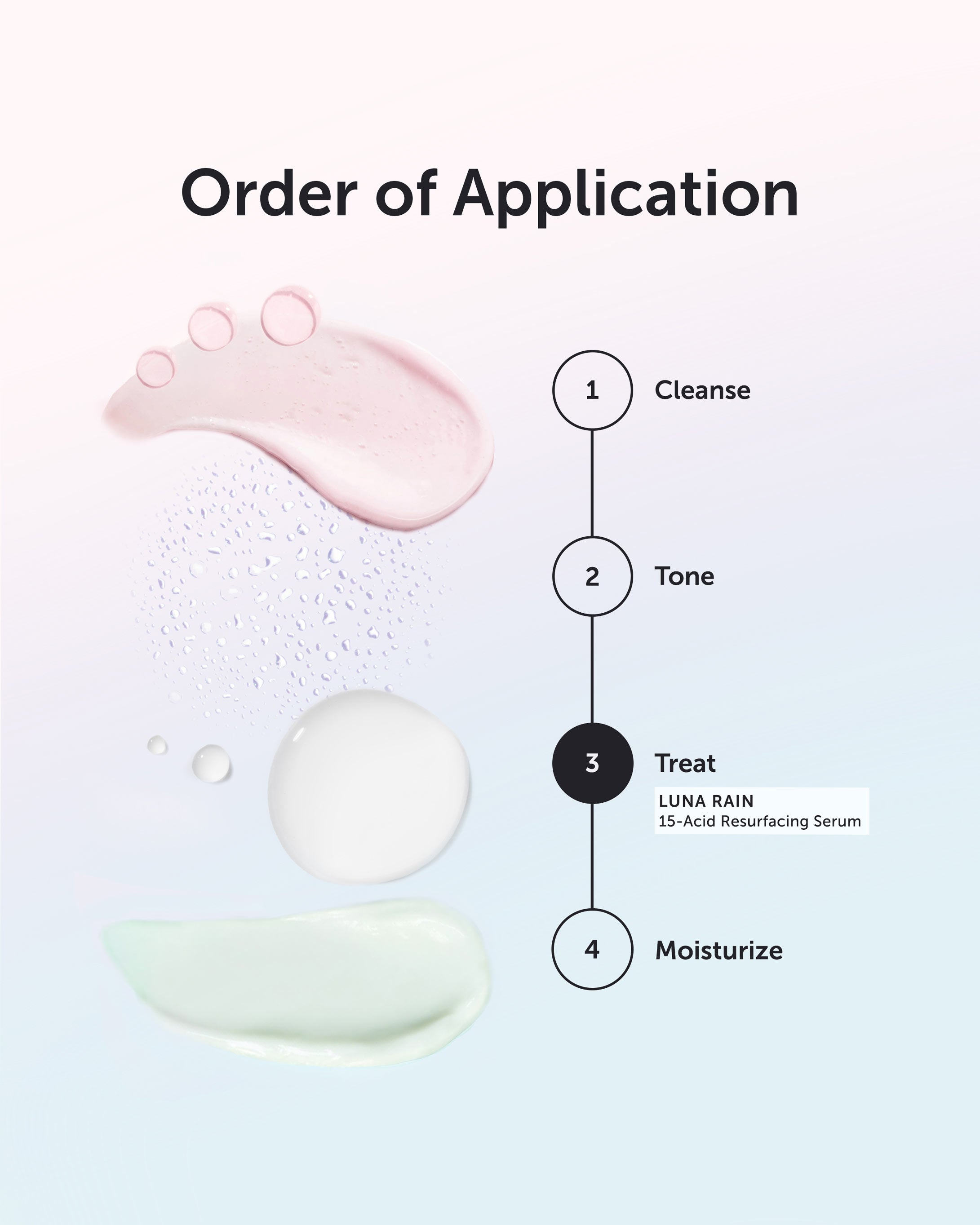 LUNA RAIN 15-Acid Resurfacing Serum - Earth Harbor Naturals